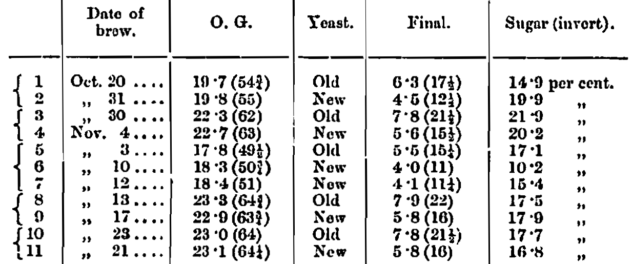 Note On Attenuation Crescent City Brew Talk